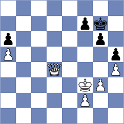 Bru Rullo - Hambleton (chess.com INT, 2023)