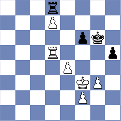Grischuk - De Boer (chess.com INT, 2024)