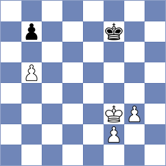 Spata - Jusup (chess.com INT, 2024)