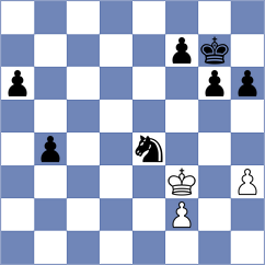 Munoz Sanchez - Rangel (chess.com INT, 2023)