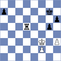 Cardozo - Md (chess.com INT, 2024)