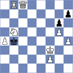 Kukhmazov - Svane (chess.com INT, 2023)