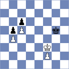 Zilleruelo Irizarry - Domingo Nunez (chess.com INT, 2023)