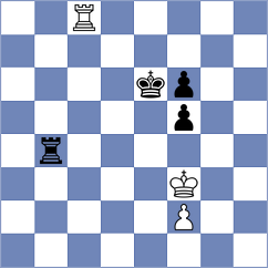 Kamwendo Precious - Al Mutairi (chess.com INT, 2021)