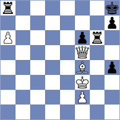 Manukyan - Melkumyan (chess.com INT, 2024)