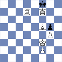 Isajevsky - Rasulov (Chess.com INT, 2021)