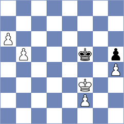 Kuchava - Labussiere (chess.com INT, 2024)