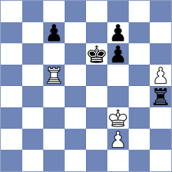 Dobre - Shandrygin (chess.com INT, 2024)