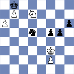 Mari Ooriad - Barzgari (Chess.com INT, 2021)