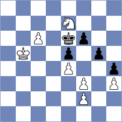 Khabinets - Karttunen (chess.com INT, 2022)