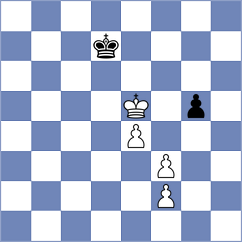 Yanchenko - Goh (chess.com INT, 2024)