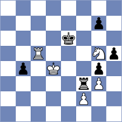 Vachylya - Araujo Sanchez (Chess.com INT, 2020)