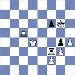 Acosta - Cori Tello (Chess.com INT, 2021)