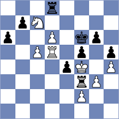 Rose - Silva (chess.com INT, 2024)