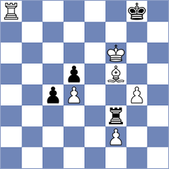 Vusatiuk - Dong (Chess.com INT, 2020)