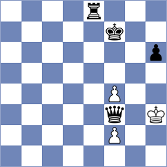 Dordzhieva - Idani (chess.com INT, 2021)