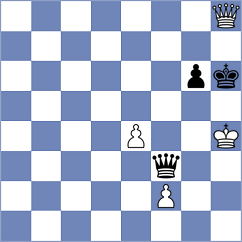 Klukin - Cervantes Landeiro (chess.com INT, 2024)