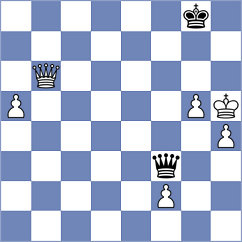 Stillger - Venkatesh (chess.com INT, 2024)
