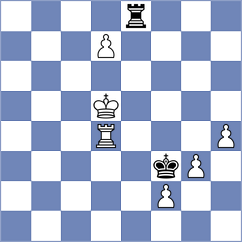 Schuetze - Gutmakher (Chess.com INT, 2021)