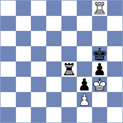 Nithyalakshmi - Loy (chess.com INT, 2021)