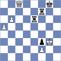 Ismayilov - Laptii (Chess.com INT, 2020)