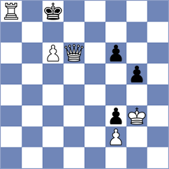 Sadhwani - Vakhlamov (chess.com INT, 2021)