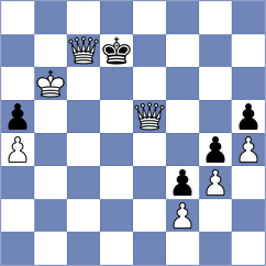 Lin - Liang (Chess.com INT, 2020)