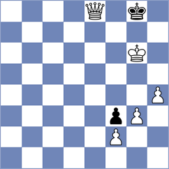 Grutter - Chen (chess.com INT, 2024)