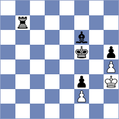 Arias - Terletsky (chess.com INT, 2021)