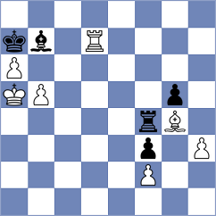 Sevostianov - Musat (chess.com INT, 2023)