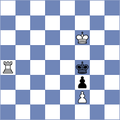 Pacan Milej - Khazieva (Chess.com INT, 2020)