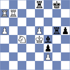Schrik - Md Jamal (Chess.com INT, 2020)