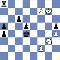 Ding - Ni Hua (chess.com INT, 2022)