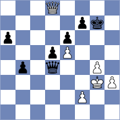 Desideri - Avramidou (chess.com INT, 2021)