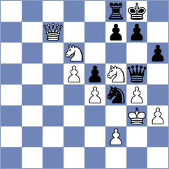 Curriah - Khazieva (Chess.com INT, 2020)