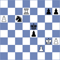 Koridze - Kanyamarala (chess.com INT, 2024)
