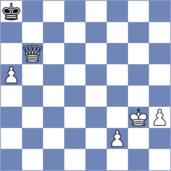 Rodriguez Polo - Bilic (chess.com INT, 2024)
