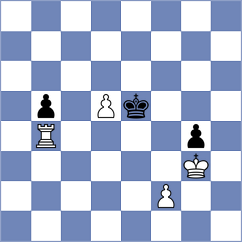Ider - Tisaj (Chess.com INT, 2020)