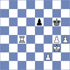 Bharath - Odegov (chess.com INT, 2023)