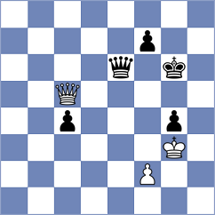Labussiere - Zrikem (chess.com INT, 2023)
