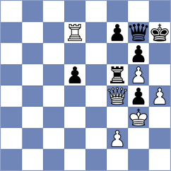 Nestorovic - Yuan (chess.com INT, 2024)