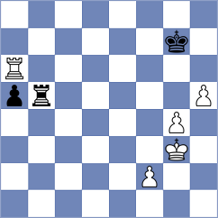Ezat - Sairam (chess.com INT, 2024)