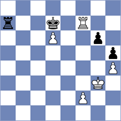 Svane - Maznitsin (Chess.com INT, 2020)