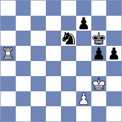 Devaev - Mohamed (chess.com INT, 2022)