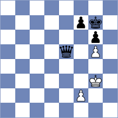 Molina Carretero - Zavgorodniy (chess.com INT, 2023)