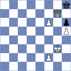 Jessel - Iyti (Chess.com INT, 2020)