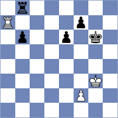 Blanco Fernandez - Kozin (Chess.com INT, 2021)