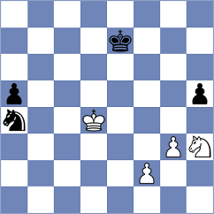 Dankhazi - Poddubnyi (chess.com INT, 2023)