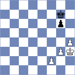 Chen - Hamandishe (Chess.com INT, 2020)
