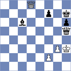Teterev - Weetik (chess.com INT, 2024)